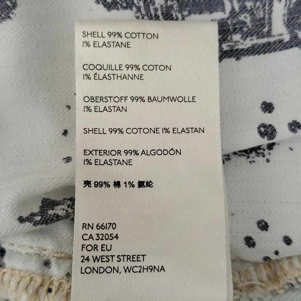 Anthropologie reposhing this